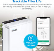 LEVOIT Smart WiFi Air Purifier LV-PUR131S