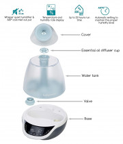 Hygro Plus Cool Mist Humidifier
